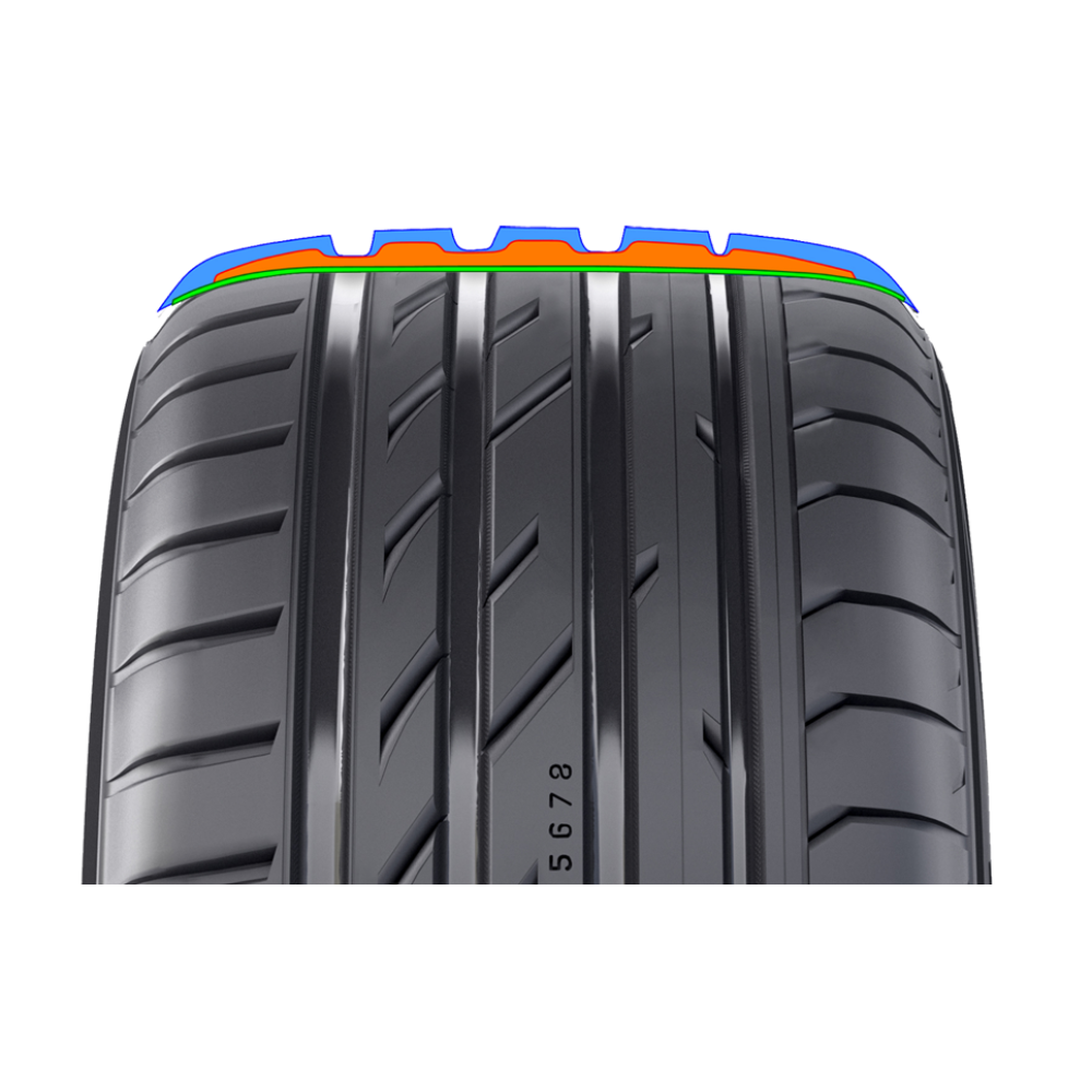 Nokian Hakka Black 215/50 R17 95W XL