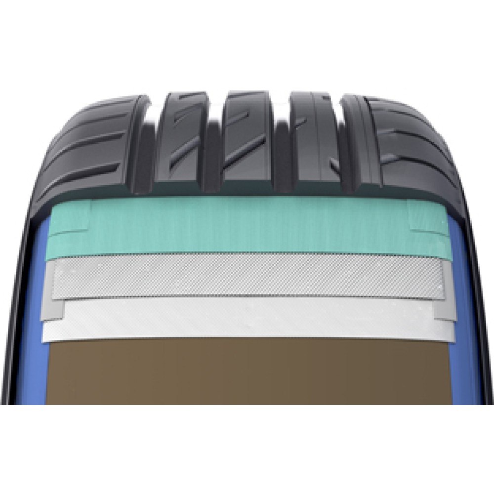 Nokian Hakka Black 255/35 ZR19 96Y XL