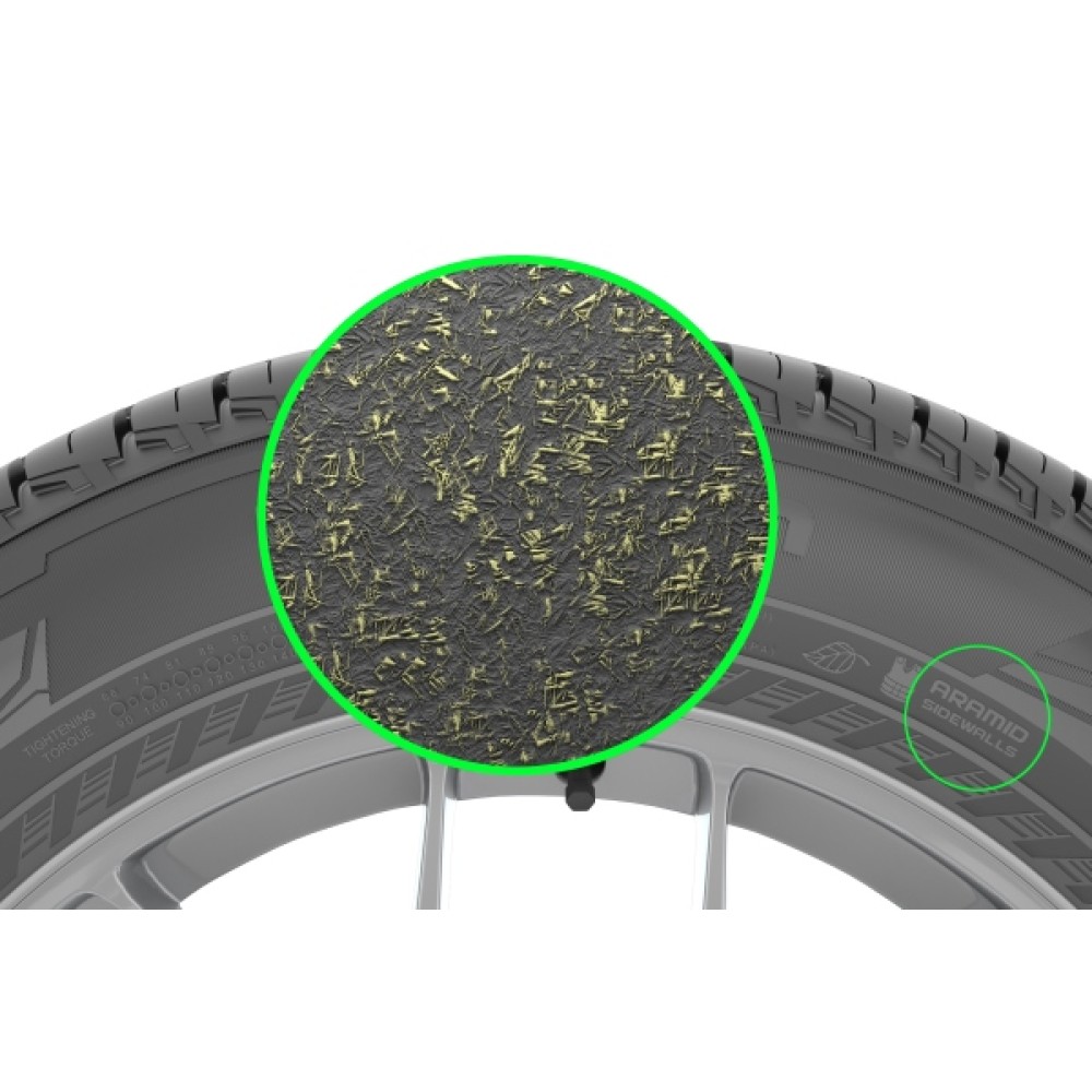 Nokian Hakka Blue SUV 285/65 R17 116H